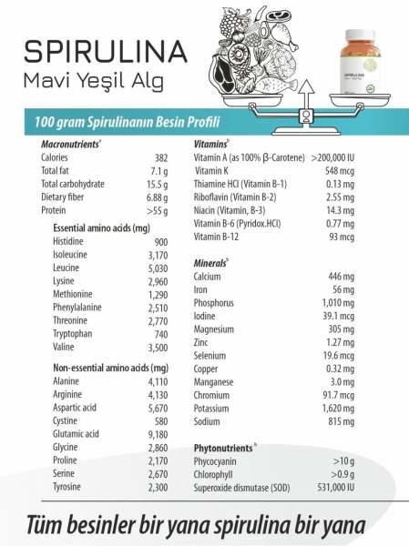 Anti Spirulina Mavi-Yeşil Alg 150 Kapsül - 4