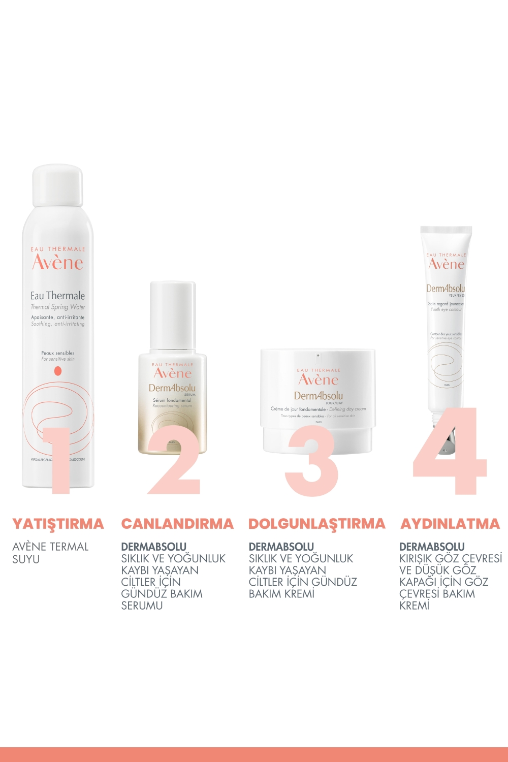 Avene DermAbsolu Kırışık Göz Çevresi ve Düşük Göz Kapağı İçin Göz Çevresi Bakım Kremi 15 ml - 6