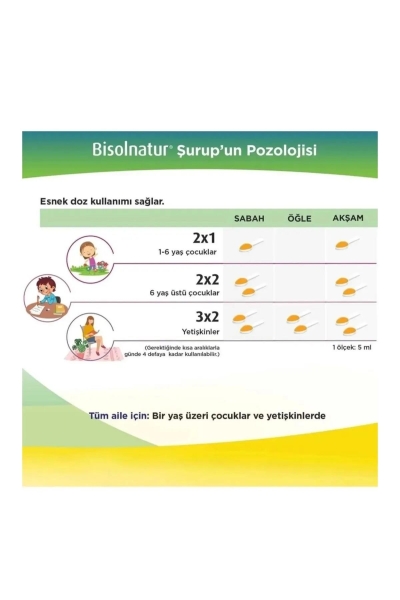 Bisolnatur Bitkisel Şurup 128 gr - 3