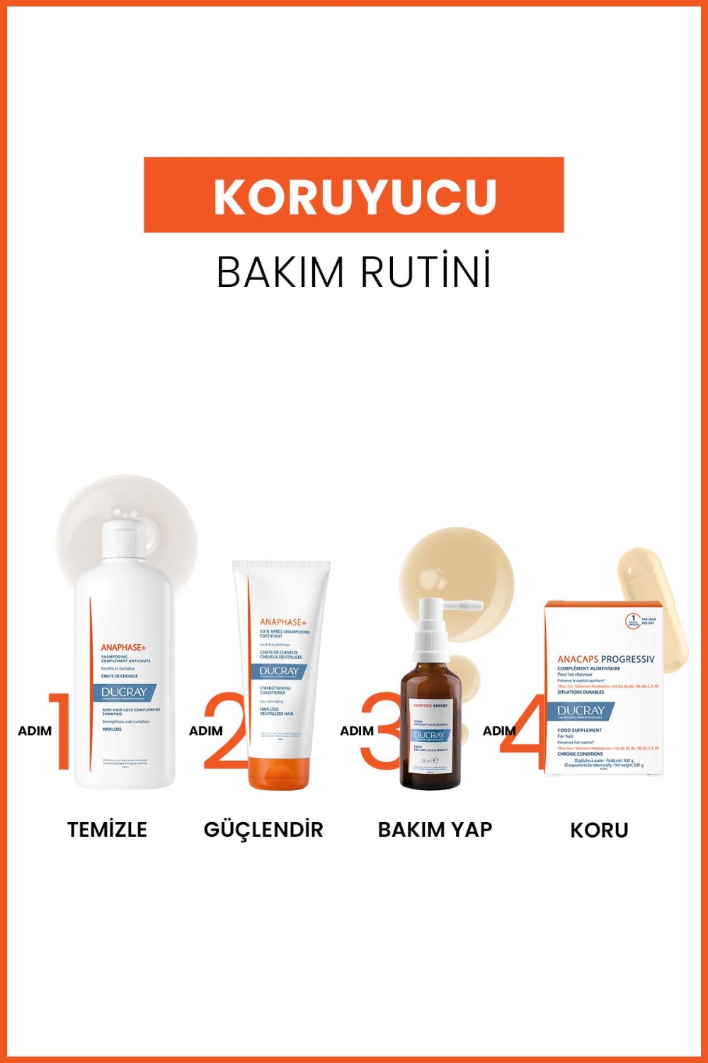 Ducray Anacaps Progressiv Saç Koruyucu Takviye Edici Gıda 30 kapsül - 3