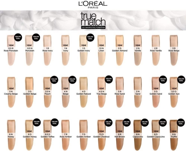 Loreal Paris True Match Foundation 1.5 N Neutral Undertone - 6