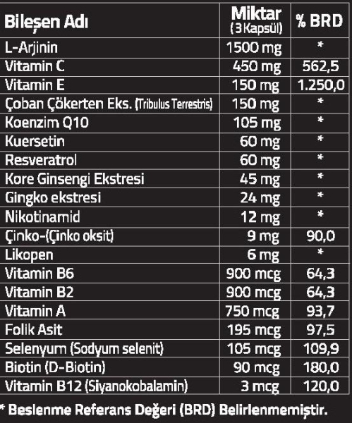 Maxando 30 Kapsül - 2