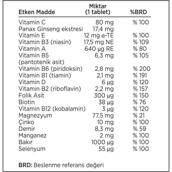 Pharmaton Vitality 30 Kapsül - 5